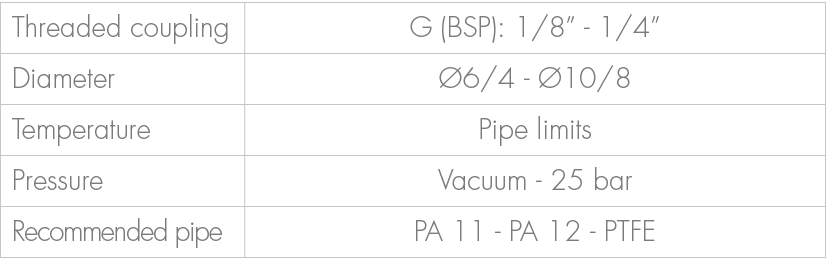 Threaded coupling,G (BSP): 1/8” 1/4”,Diameter, 6/4 10/8,Temperature,Pipe limits ,Pressure,Vacuum 25 bar ,Recommended...