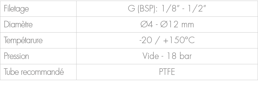 Filetage,G (BSP): 1/8” 1/2”,Diam tre, 4 12 mm,Temp tarure, 20 / +150°C ,Pression,Vide 18 bar ,Tube recommand ,PTFE